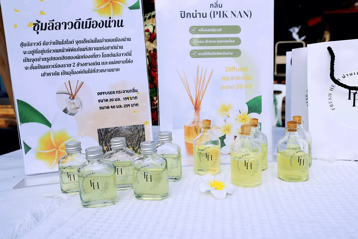 ทีมอำเภอภูเพียง